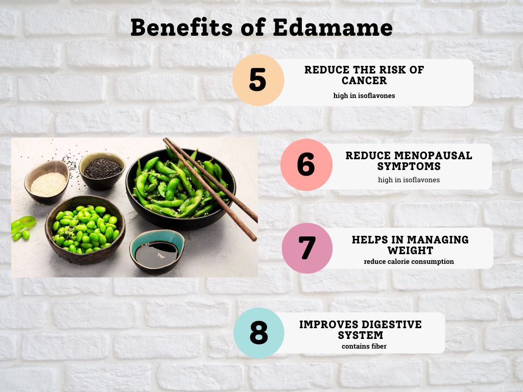 Health Benefits of Edamame